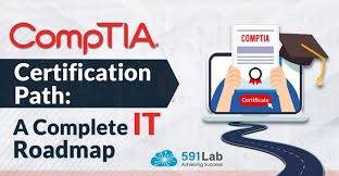 CompTIA Certification Path: A Complete IT Roadmap - 591 Lab
