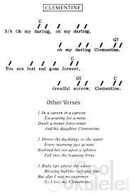 The g7 guitar chord can be used as a v7 in the key of c major. Easy 2 Chord Ukulele Songs Learn Quick Coolukulele Com