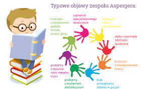 Zespół aspergera nie jest dolegliwością dziedziczną, jednak możliwe jest odziedziczenie pewnych skłonności do zaburzeń ze spektrum autyzmu. Http Www Sp5 Szczecinek Pl Dziecko Z Zespolem Aspergera 192