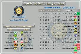 L'objectif des 24 équipes est de se hisser dans. Tunisie Foot Ligue 2 Added A New Photo Tunisie Foot Ligue 2