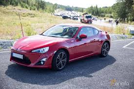 The 2015 toyota 86 range of configurations is currently priced from $21,990. Toyota Gt86 1st Generation
