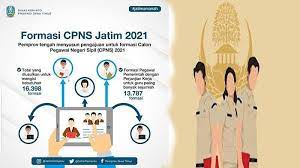 25/08/2021 · apalagi jumlah peserta tes cpns dan pppk 2021 sekitar 4 jutaan, meski pun tersebar di daerah. Formasi Cpns Pemprov Jatim 2021 Persyaratan Cpns Jawa Timur 2021 Cara Daftar Di Sscasn Bkn Go Id Tribunpontianak Co Id