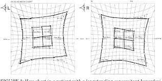 Figure 3 From The Hess Screen Test Semantic Scholar