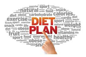 Https Www Parashospitals Com Blogs 10 Step Diet Plan For