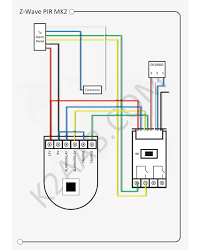 Adding Z Wave Functionality To Existing Pir