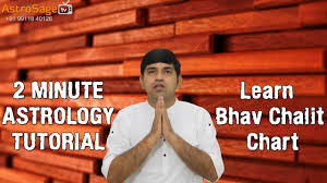 Chalit Chakra Learn Bhav Chalit Chart