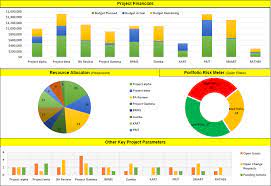 One Page Project Status Report Template A Weekly Status Report Excel Dashboard Templates Project Dashboard Portfolio Management