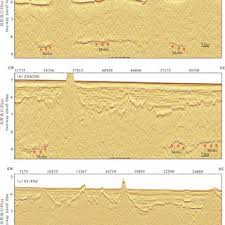Solved Module 3 Assignment - Calculate Sea Floor Spreading | Chegg.Com