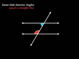 Same Side Interior Angles And Same Side Exterior Angles Exterior Angles Interior And Exterior Angles Interior Wall Paint