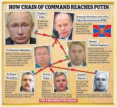 Protesters chanted putin, have some tea as they marched on the city's main thoroughfare, in a reference to the case of opposition politician alexei navalny, who fell gravely ill this month after. Fsb Agent Is Duped Into Confessing Poisoned Underpants Were Used To Try And Kill Alexei Navalny Daily Mail Online