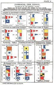 Maritime transportation security act of 2002 (mtsa). The International Code Of Signals 1916 Nautical Flag Alphabet Nautical Signal Flags Nautical Alphabet