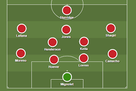 Despite a bumpy performance against wolves, zouma fully deserves to keep his place in the team. Wolves Vs Liverpool Is This How Liverpool Could Line Up With Youngsters And Fringe Players Getting Starts