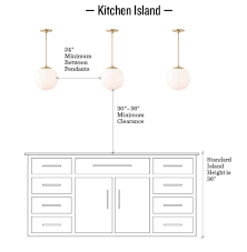 Maybe you would like to learn more about one of these? How High Above My Kitchen Island Should Fixtures Hang Schoolhouse