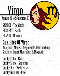 Astrology Chart Aries Poster 13 X 19in Virgo Horoscope