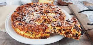 La colomba pasquale è uno di quei dolci simbolo delle feste, semplice o arricchita, industriale o artigianale, a pasqua questo dolce non può proprio mancare. Torta Di Colomba Ricetta Con Colomba Avanzata