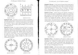 Pentacle Talisman Pour Protection Lettre Hebraique Pentacle Hebraique