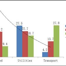 We did not find results for: Pdf Goods And Services Tax Gst In Malaysia Behind Successful Experiences