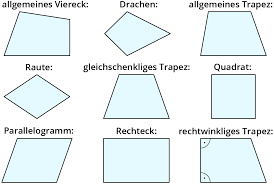 Der schritt des ausschneidens war für die anschaulichkeit besonders. Vermischte Aufgaben Mit Vierecken Kapiert De