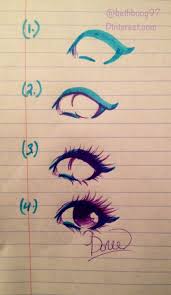 I Had A Request To Make A Tutorial On My Eye I Drew 3 By Bethanie Clawson Eye Drawing Art Tutorials Art Drawings