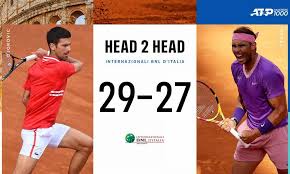 That was such an amazing drop shot from #tsitsipas. Nadal Vs Djokovic H2h Atp