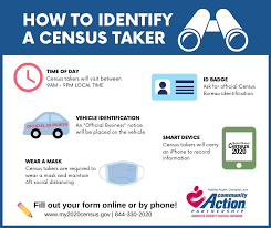 If you paid attention in history class, you might have a shot at a few of these answers. Census 2020 Toolkit Topics