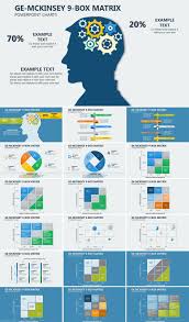 ge mckinsey matrix powerpoint charts templates powerpoint