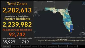 United states coronavirus update with statistics and graphs: 6pe Texyrc5 0m