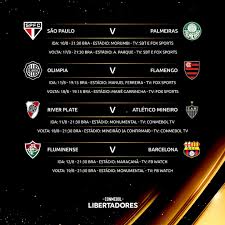 Lista com rádios online que trasmitem barcelona sc x fluminense. Fluminense X Barcelona De Guayaquil Jogos Ganham Mais Uma Opcao De Transmissao Ao Vivo Explosao Tricolor