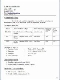 Diploma, graduation, iti pass, other qualifications. Javed Karbani Javedkarbani Profile Pinterest