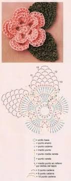 Cómo tejer pantuflas a crochet. Patrones Gratis Flores Crochet Patrones Ganchillo Flores Tejiendo Marisol