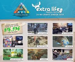 If you're on unofficial the server owner can unlock them. Community Crunch 156 Extinction Release Info Free Week Extra Life 2018 Ark News Ark Official Community Forums