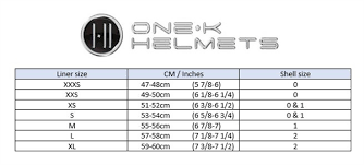 Riding Helmet From Onek Black Hogstaonline