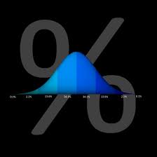 Height Percentile Calculator By Age Or Country Tall Life