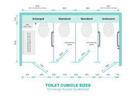 Americans with disabilities act wheelchair door width do i need accessible toilet. School Washroom Guide The Complete Guide Alsco New Zealand