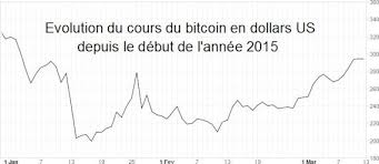 Qu'est ce que le bitcoin ? Cours Bitcoin Euro Bitcoin Mining In Simple Terms