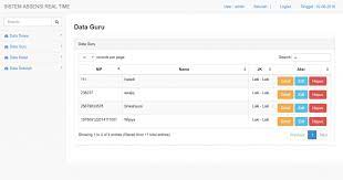 Download absenpdam apk untuk android. Aplikasi Absensi Sekolah Berbasis Web Php Mysql Sarjana Komedi