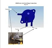 Image result