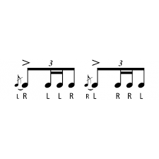 Education 40 Essential Rudiments In 2020 Drum Lessons Drum Rudiments Drum Tattoo