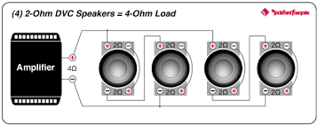 Subwoofer wiring diagrams — how to wire your subs. Prime 10 R2 2 Ohm Dvc Subwoofer Rockford Fosgate