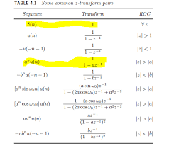 Determing Inverse Z Transform Using Impulse Response Signal Processing Stack Exchange