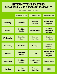 Intermittent fasting has proven benefits, but it doesn't need to feel restrictive. The Top Intermittent Fasting Meal Plan Pdfs For 16 8 20 4 4 3 Vegans Women Beginners And More With Rules On What To Eat If Coffee Is Ok And Schedules To F 1500