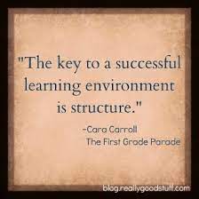 32 quotes about education and success. A Successful School Year Begins With Structure Really Good Teachers Quotes For Kids Nature Quotes Education Quotes
