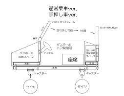 完成したものはこちらからどうぞ ハンドメイド part4 3段変形車 それでは制作編いきます いつものように設計図という名の寸法なしイメージ図を書き出します ダンボール 車 ハンドメイド 手作り おもちゃ ベビー