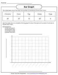 Bar Graph Worksheets