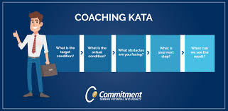 It is important you never discard any knowledge or skill you have built up. The Coaching Kata An Improvement Tool For Managers