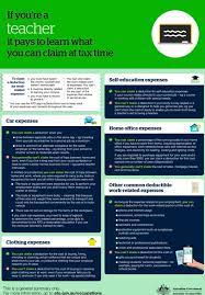 Tax Tips - Teacher - Wds Business Group