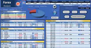 With a trading journal, forex traders can develop an effective strategy based on trading activity. Trading Journal Spreadsheet Review Fx Day Job