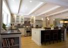 Kitchen Islands Largest Selection of Islands for Your Kitchen