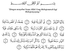20 ayat • surat ke 73 • makkiyah. Tafsir Ibnu Katsir Surah Al Muzzammil 1 Alqur Anmulia