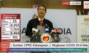 We did not find results for: Malaysiakini Covid 19 55 New Cases 71 Recoveries And No Deaths